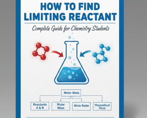 How to Find Limiting Reactant